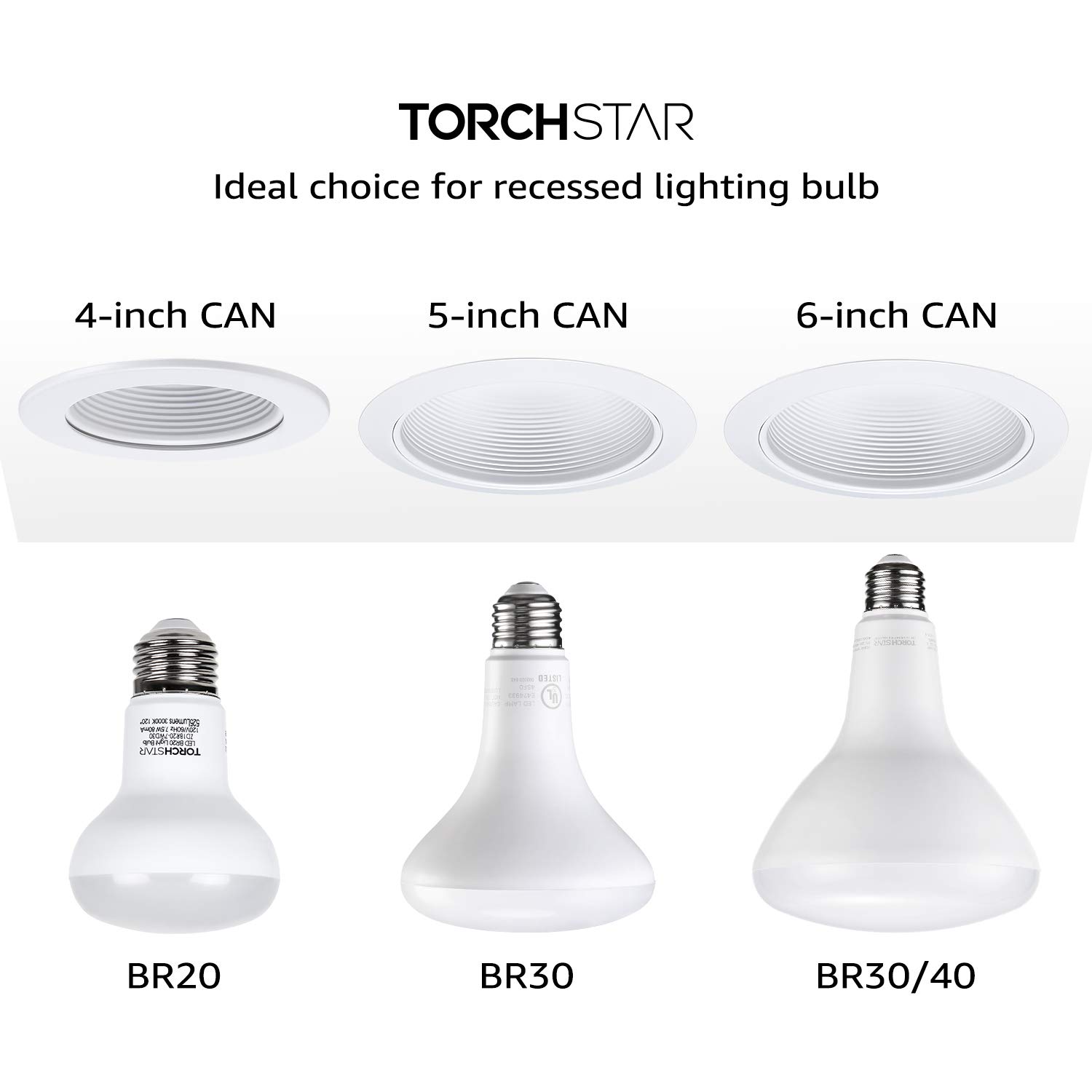 TORCHSTAR 10 Pack BR30 LED Flood Light Bulbs Dimmable, 5000K Daylight, 65W Equivalent, Recessed Downlight Bulb for Can Ceiling Light, E26 Base, UL & Energy Star Listed