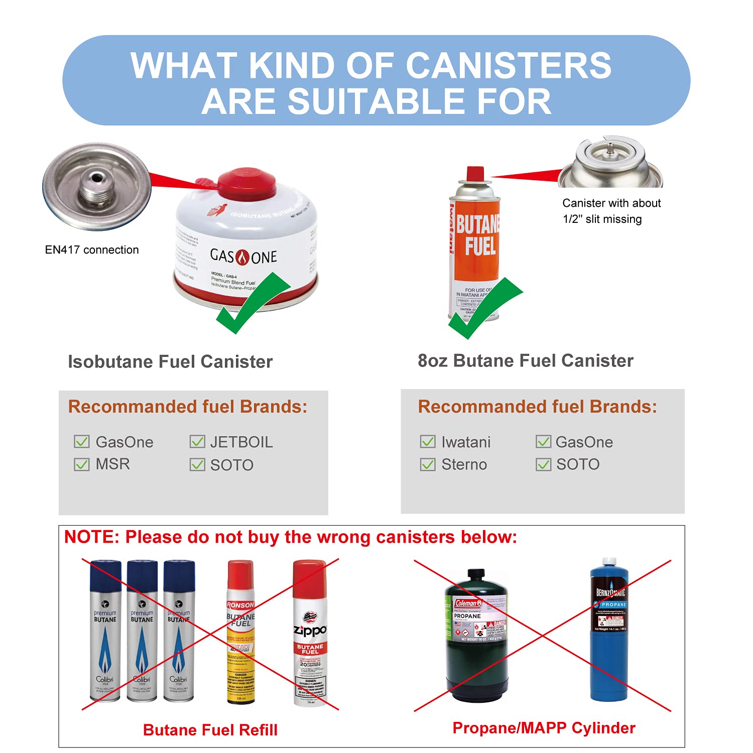 SOOYEAH Gas Refill Adapter,Isobutane fuel refill,Isobutane Canister Shifter,Lindal Valve Canister Shifter,Gas Saver Plus,Air Vent Function,Backpacking Camping Stove Adapter