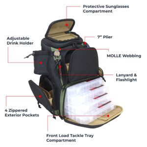 OSAGE RIVER Fishing Backpack, Fits 4 Large Tackle Boxes, MOLLE Webbing as Rod Holder, Waterproof Rain Cover, Includes Pliers and Flashlight, Medium