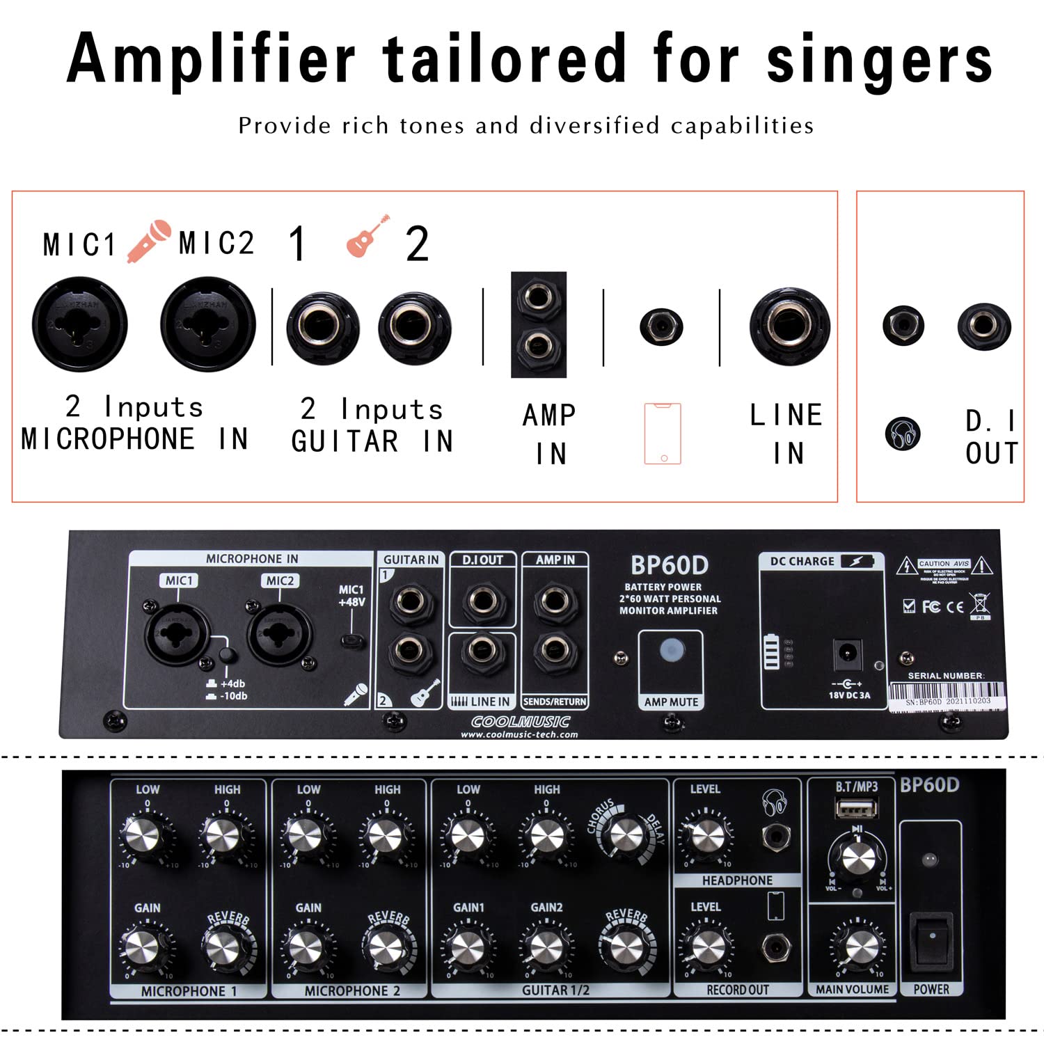 Coolmusic BP60D 120W Battery Powered Acoustic Guitar Amplifier- Portable Bluetooth Speaker with Reverb Chorus Delay Effect, 7 Inputs