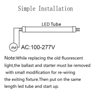 jimwhen 4 Pack T8 LED Light Tube Bulbs, 2FT LED Nano Tube Light,9W (18W Equiv), 5000K Daylight,Ballast Bypass,Single-Ended Power,Milky Cover,G13 Fluorescent Tube Replacement Lights