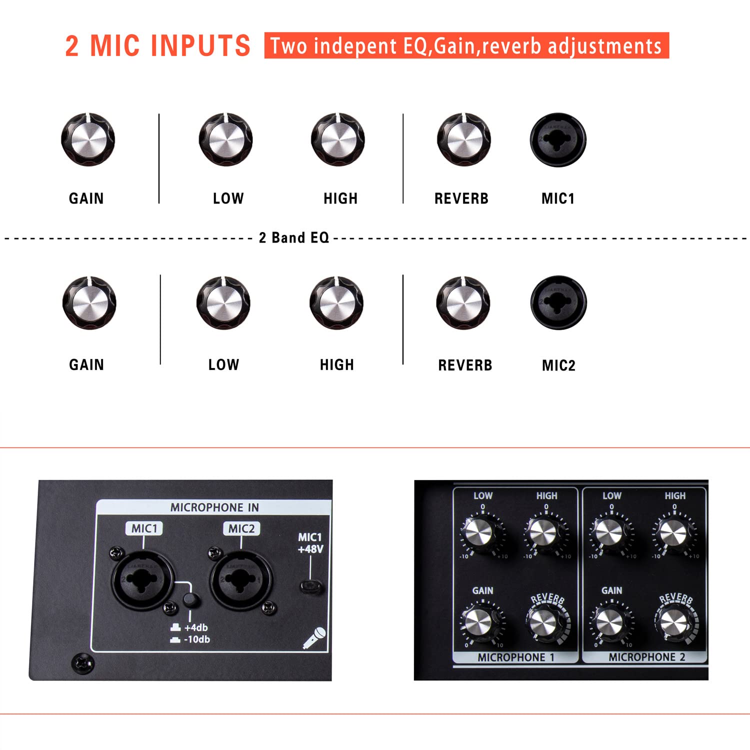 Coolmusic BP60D 120W Battery Powered Acoustic Guitar Amplifier- Portable Bluetooth Speaker with Reverb Chorus Delay Effect, 7 Inputs