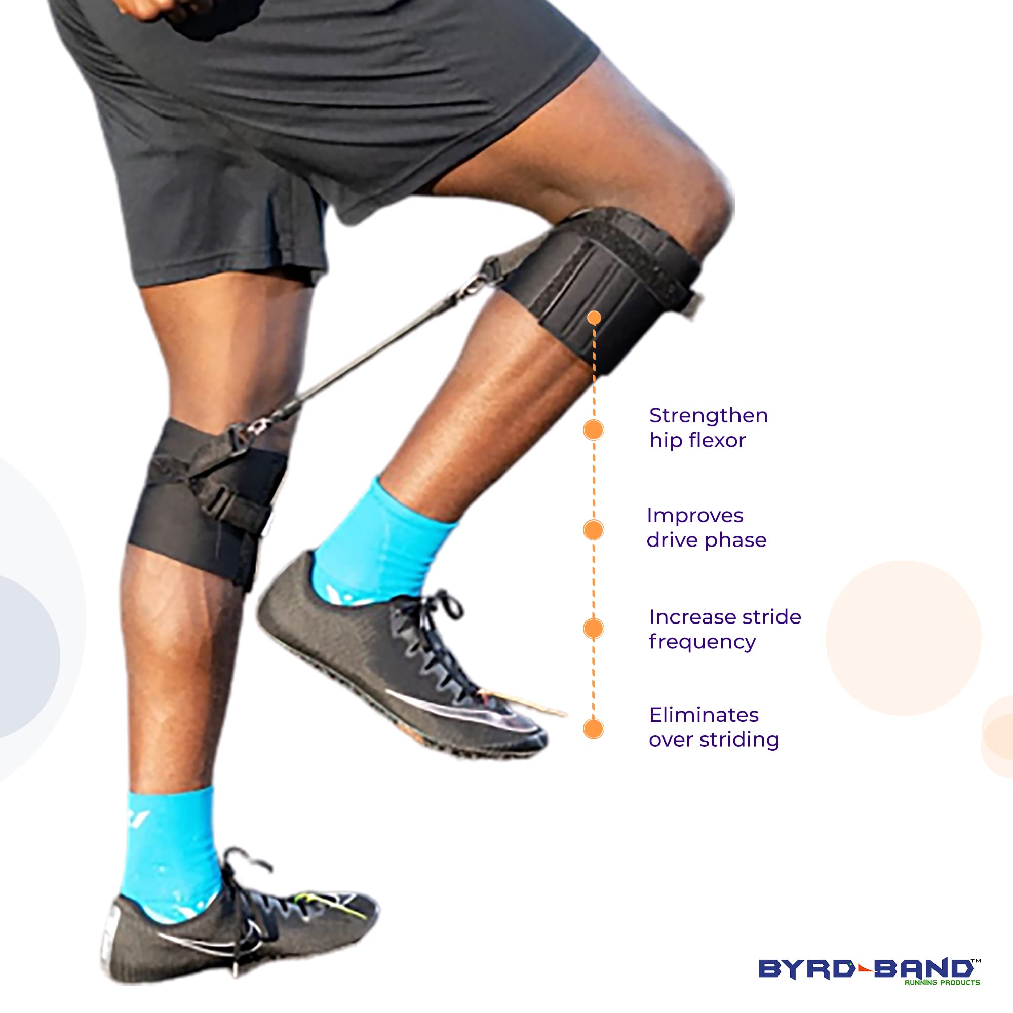 byrdband Track and Field Speed Gear Pack - All Sports Speed and Agility Training Resistance Bands for Ideal Arm Swing Trainer and Stride Frequency