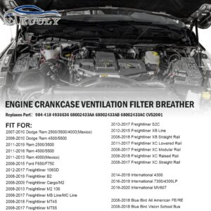 Nakuuly CV52001 Crankcase Ventilation Filter Breather Element Compatible with Dodge Ram 2500 3500 4500 5500 6.7L ISB Diesel 2008-2021, Ford F650/ 750 Replaces # 904-418 68002433AC 4936636