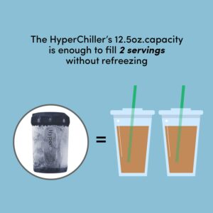 HyperChiller HC2BG Patented Iced Coffee/Beverage Cooler, NEW, IMPROVED,STRONGER AND MORE DURABLE! Ready in One Minute, Reusable for Iced Tea, Wine, Spirits, Alcohol, Juice, 12.5 Oz, Slate Blue