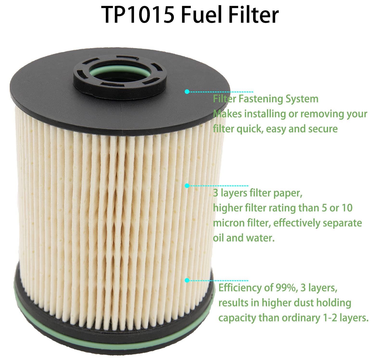 HOTS TP1015 Fuel Filter with Seals for Chevrolet Cruze 2014-2019, Silverado 2500HD,3500HD 2017-2018,GMC Sierra 2500HD3500HD 2017-2018,Replaces #TP1015, 22937279, 23456595, 23304096(2 Pack)