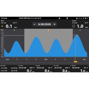 Humminbird 602014-1 CoastMaster Premium Florida V1 Digital GPS Maps Micro Card