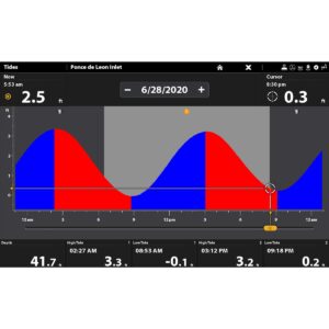 Humminbird 602014-1 CoastMaster Premium Florida V1 Digital GPS Maps Micro Card