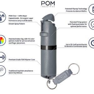 POM Pepper Spray Flip Top Keychain - Maximum Strength OC Spray Self Defenes - 25 Bursts, 10ft Range - Accurate Stream Pattern