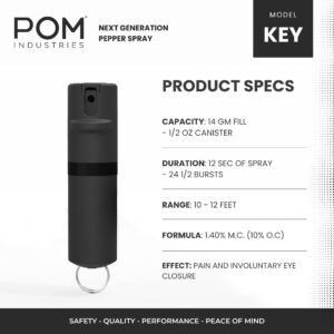 POM Pepper Spray Flip Top Keychain - Maximum Strength OC Spray Self Defenes - 25 Bursts, 10ft Range - Accurate Stream Pattern