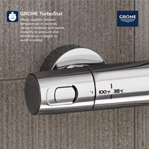 GROHE 26728000 Euphoria Shower System, Chrome