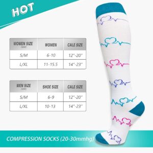 CTHH 5 Pairs Compression Socks for Women & Men Circulation Support Knee High Socks (01 Green/White/Blue/Sheep, Small-Medium)