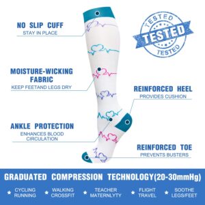 CTHH 5 Pairs Compression Socks for Women & Men Circulation Support Knee High Socks (01 Green/White/Blue/Sheep, Small-Medium)