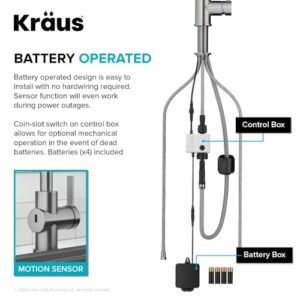 KRAUS Britt Touchless Sensor Commercial Pull-Down Single Handle Kitchen Faucet in Matte Black, KSF-1691MB