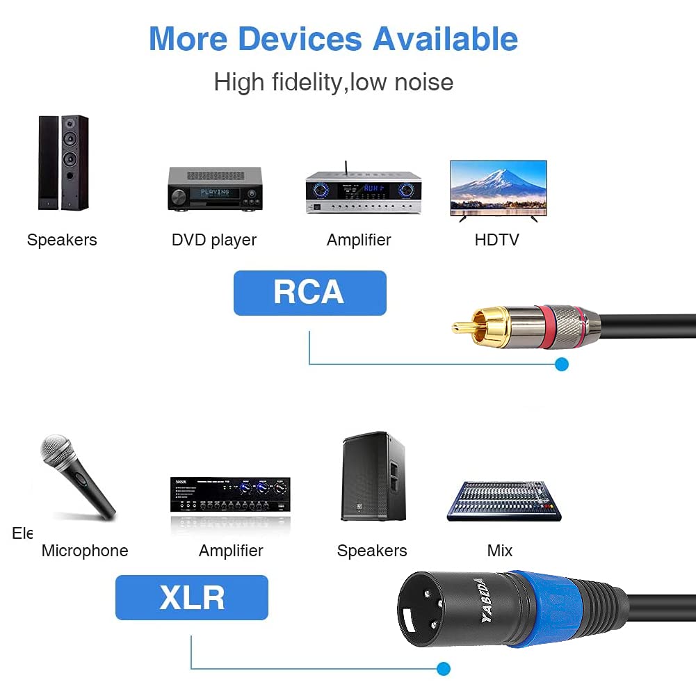 YABEDA RCA to XLR Cable,Heavy Duty Dual RCA Male to Dual XLR Male HiFi Stereo Audio Connection Microphone Interconnect Cable - 3Feet