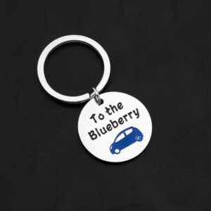 FAADBUK to The Blueberry (to The Blueberry Keychain)