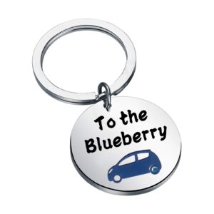 faadbuk to the blueberry (to the blueberry keychain)