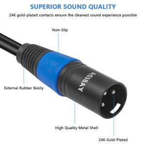 YABEDA 1/8 to XLR Cable, Unbalanced Mini Jack TRS Stereo Male to XLR Male Adapter Microphone Audio Cable (3.5mm to XLR) - 3 feet