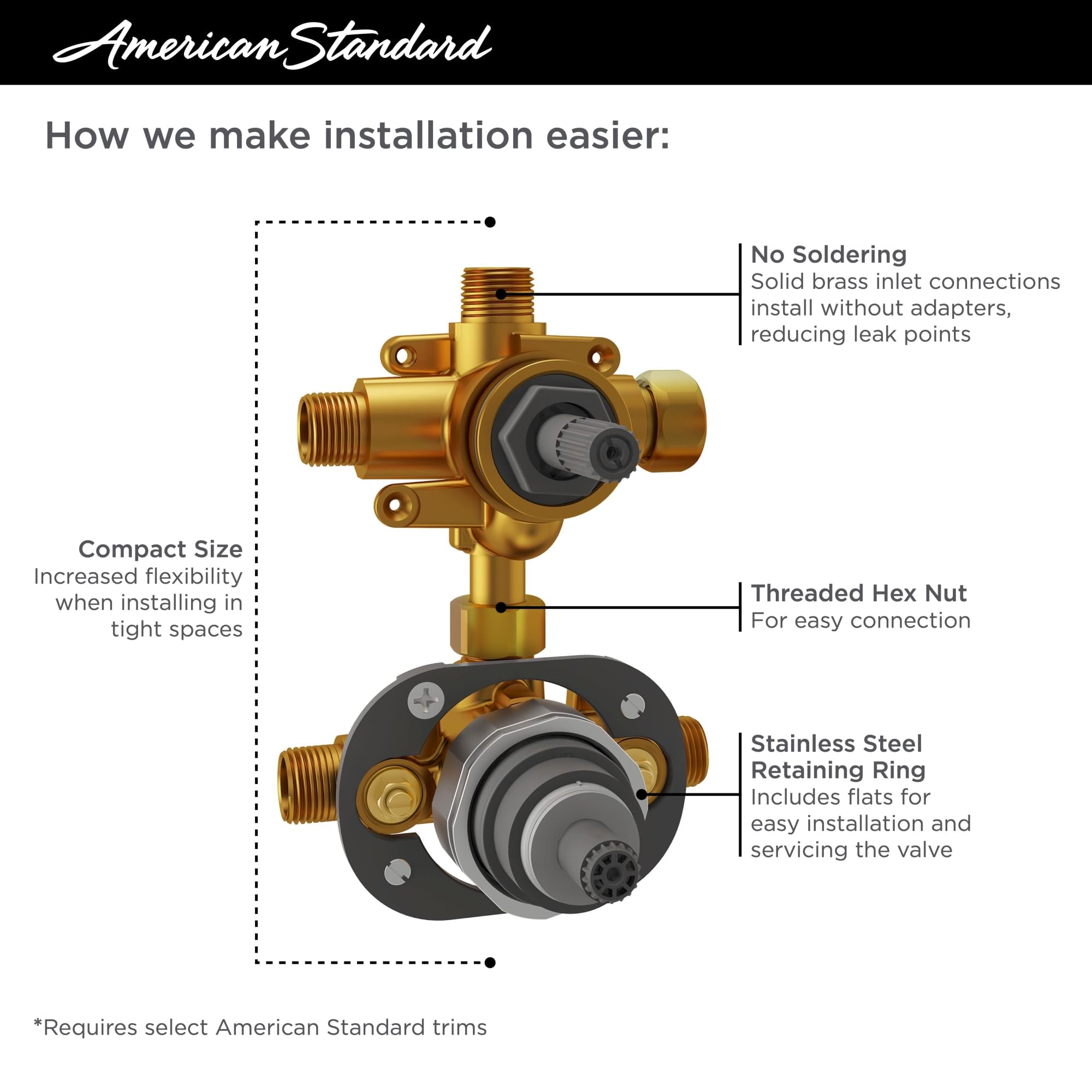 American Standard RU521 Flash 2-Way Integrated Shower Diverter Rough Pressure Balance Valve Cartridge