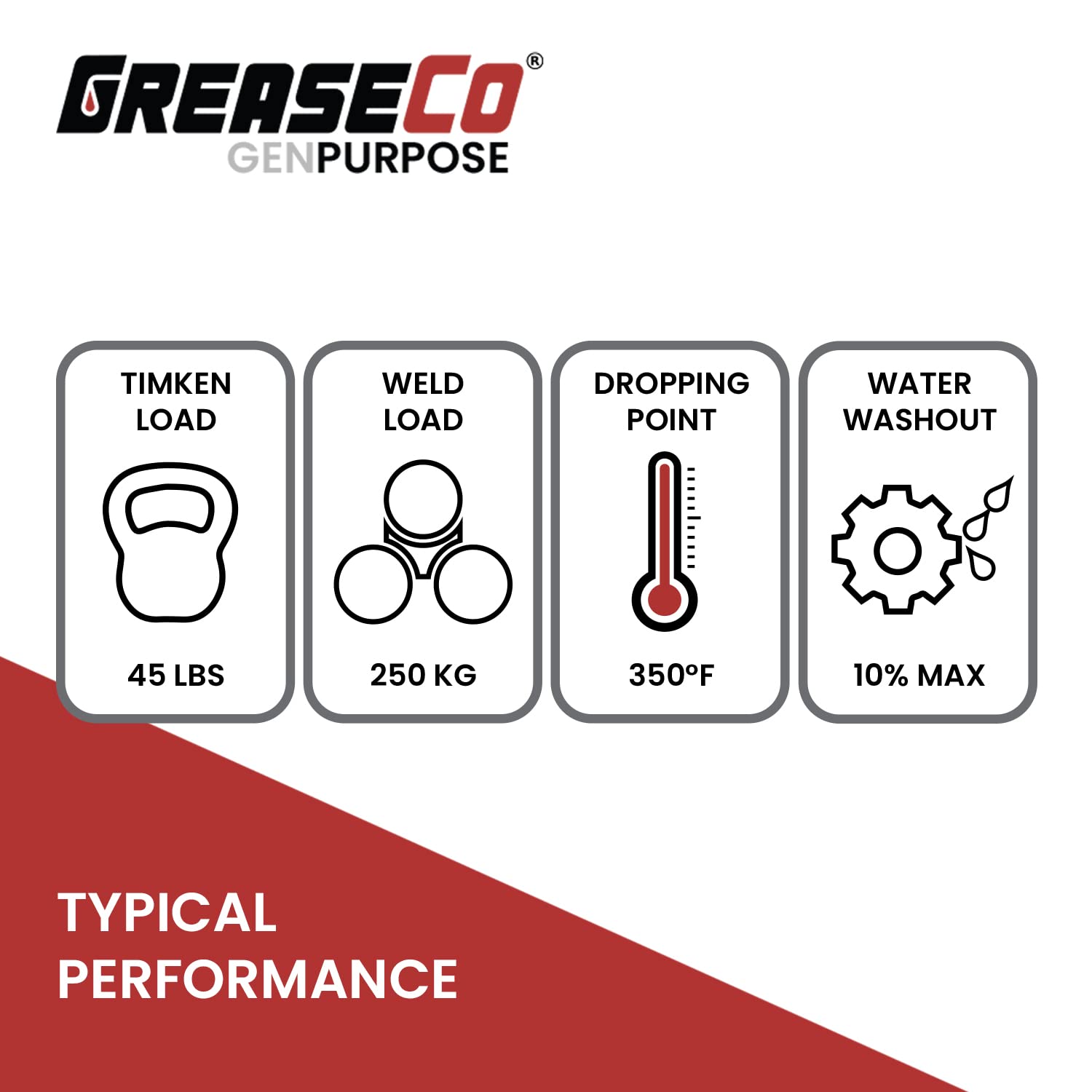 General Purpose Lithium Grease Tube | Grease Cartridge for Grease Gun | Tractor | Automotive | Ball Joint | Mower | High Temp | Door Tracks | Amber | Case of Grease 10 Tubes | NLGI 2 | GenPurpose