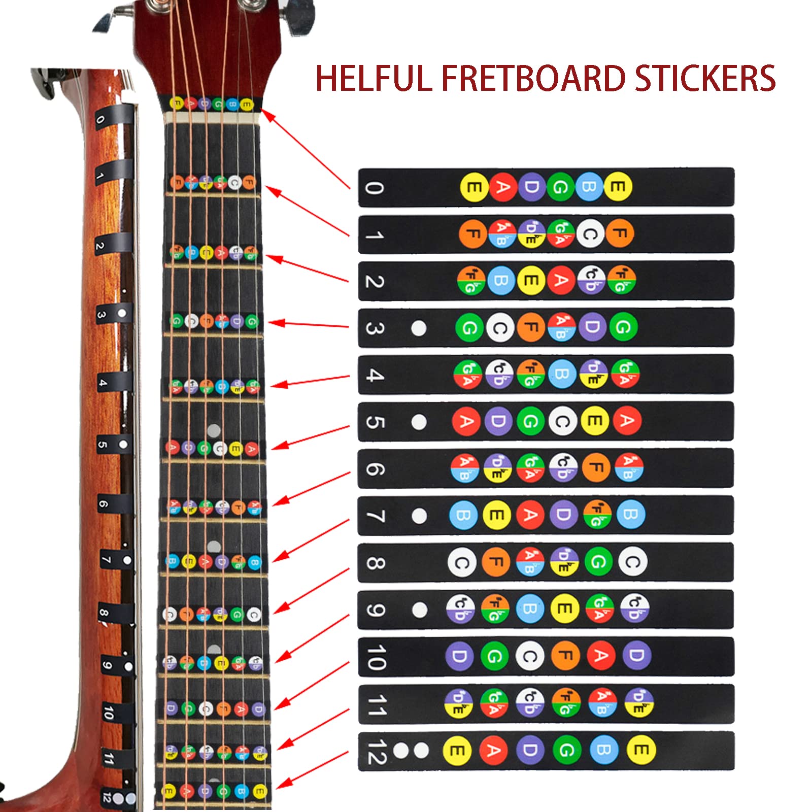 2 PCs Self Adhesive Guitar Fretboard Stickers & 6 Picks - Color Coded Note Decals Fingerboard Frets - Best Guitar learning Tools for Beginner Learner