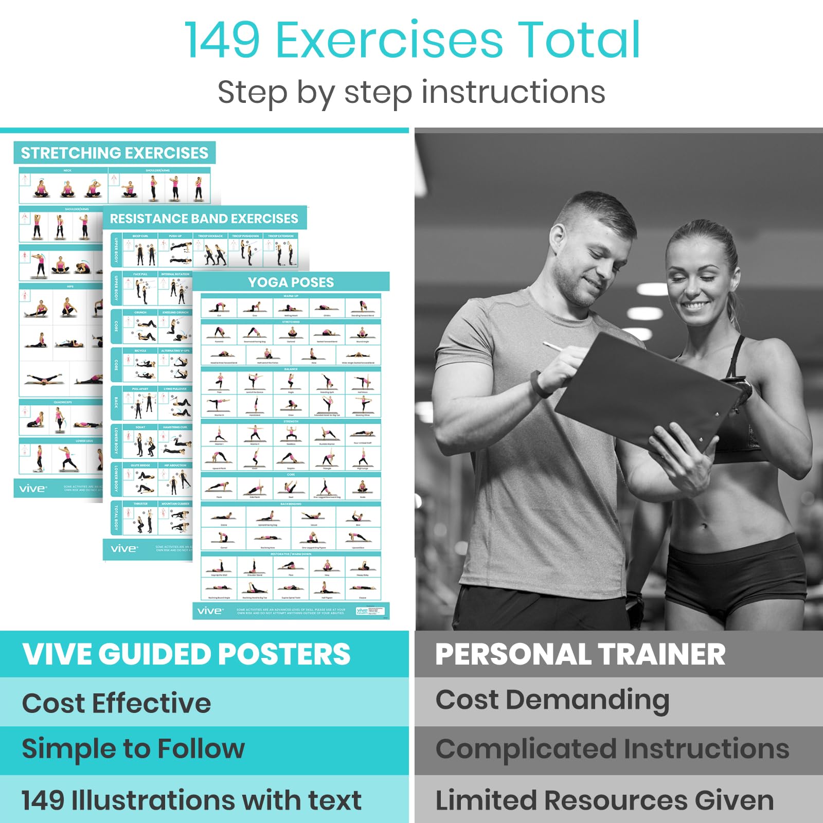 Vive Yoga Poses + Stretching Exercises + Resistance Band Workouts Poster for Home Gym (3 Pack) - 149 Illustrations for Flexibility, Strength, Core, Exercising, Pilates Mat - Work Chart Set, Laminated 30" x 17"