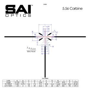 SAI Optics Model SAI 6 1x-6x 24mm Low Power Variable Optic LPVO Riflescope with Rapid Aiming Feature Reticle, 5.56 NATO BDC