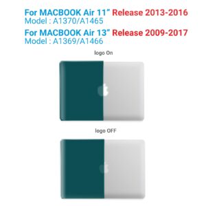 IBENZER Compatible with MacBook Air 11 Inch Case Model A1370 A1465, Soft Touch Plastic Hard Shell Case Bundle with Keyboard Cover for Mac Air 11, Quetzal Green, A11QUGN+1