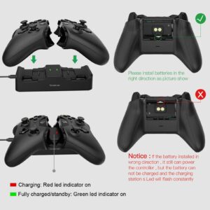 Smatree Controller Charger for Xbox Series X|S/Xbox One, 5Pcs Battery with Charger Station Compatible with Xbox Series X|S/Xbox One/One X/One S/One Elite