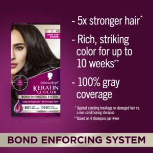 Schwarzkopf Keratin Color Permanent Hair Color Cream, 4.1 Dark Ash Brown, 4.1 Dark Ash Brown, 12 count