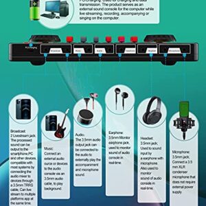 Podcast Equipment Bundle Audio Interface DJ Mixer Sound Card Kit XLR Condenser Microphone for Boradcast Live Streaming, Mic Voice Effect Changer Soundboard for Phone/PC/Laptop/Mac Recording(KB11-E300)