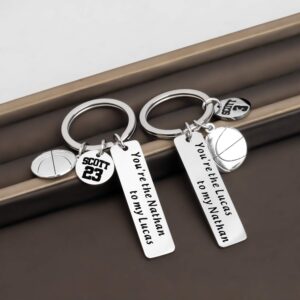 FAADBUK Best Friend Keychain Set You Are My Nathan to My Lucas Scott Brothers Gift (Nathan to My Lucas)