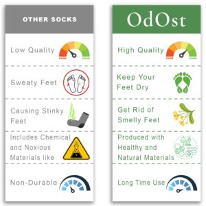 OdOst Men's Rayon Made From BAMBOO Thin Ankle Socks 6 Pairs Striped Breathable Absorbent Low Cut Athletic 9-12 Size