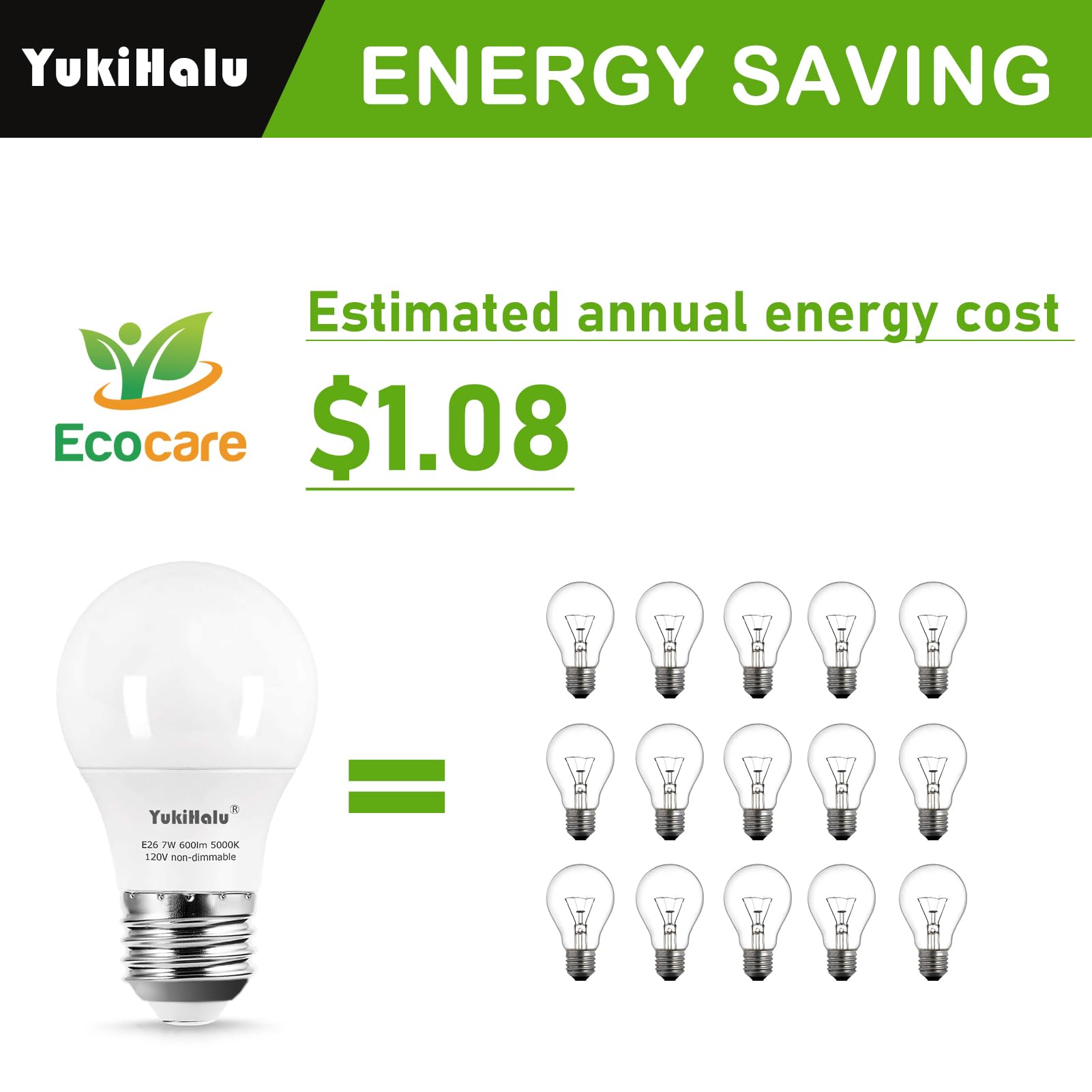 YukiHalu A15 LED Light Bulbs, 60W Equivalent, E26 Base, 2700K/3000K/5000k White, 7W 600 Lumens 120V, UL Listed, Ceiling Fan Light Bulbs, Appliance Bulb, Not Dimmable, Pack of 4 (3000K Warm White)