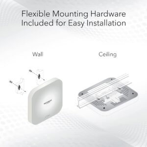 NETGEAR Cloud Managed Wireless Access Point (WAX620PA) - WiFi 6 Dual-Band AX3600 Speed | Up to 256 Client Devices | 802.11ax | Insight Remote Management | PoE+ Powered or Included AC Adapter