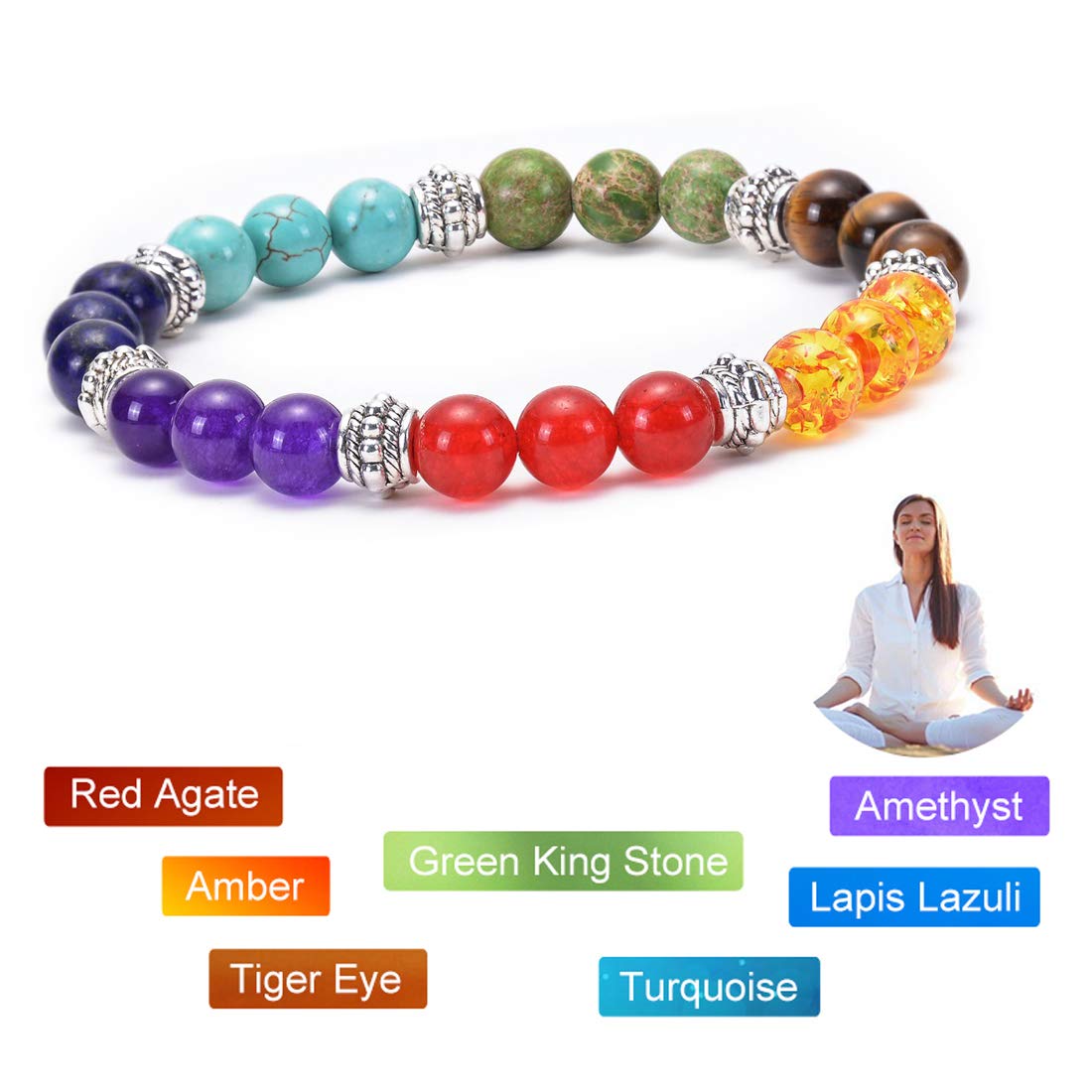 GelConnie 7 Chakra Bracelets Reiki Healing Crystal Stretch Bracelets Natural Gemstone Yoga Beads Bracelets Energy Balance Meditation Elastic Bracelets Anti Anxiety Relax Bangle for Women, Men