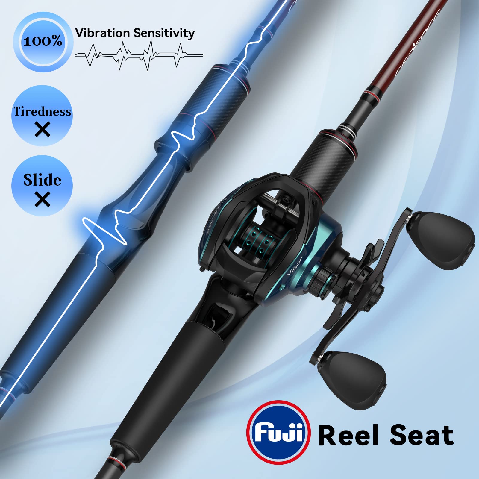 Cadence Vigor Baitcasting Rod 2-Piece Fishing Rods Ultralight & Sensitive Baitcaster Rod-36 Ton Carbon Fuji Reel Seat & Stainless Steel Guides with SiC Inserts Portable Baitcast Rods