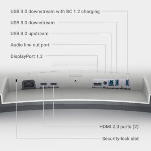 Dell S3221QS 32 Inch Curved 4K UHD (3840 x 2160), VA Ultra-Thin Bezel Monitor, 60Hz, 4MS Response Time, 90% DCI-P3, 99% sRGB, AMD FreeSync, HDMI, DisplayPort, Built in Speakers, VESA Certified, Silver