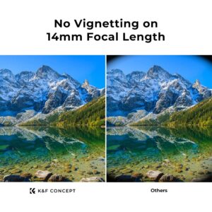 K&F Concept 39mm Circular Polarizer Optical Glass Lens Filter Ultra-Slim 18 Multi-Layer Coatings Circular Polarizing Filters for Camera Lens (K Series)