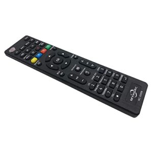 MYHGRC Universal Remote Control for Insignia/Sanyo/Sharp/Samsung/Sony/Hisense/Panasonic/Philips/Toshiba/LG Smart TVs and More Brands, Simple Set-up Required