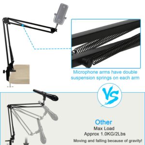 Wave 1 Microphone Stand, Professional Mic Boom Arm Stand Compatible with Elgato Wave 1 USB Condenser Microphone by SUNMON