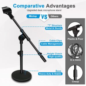 Mictop Adjustable Desktop Mic Stand, Desk Stand Tabletop Table Top Microphone Stand with Mic Clip for Handheld Microphone, Boom Arm, 5/8" Male to 3/8" Female Screw Adapter