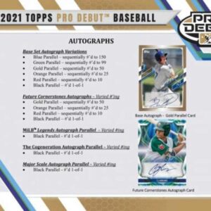 2021 Topps Pro Debut Baseball Hobby Box (4 Autos or Relic: 24 Packs/8 Cards)