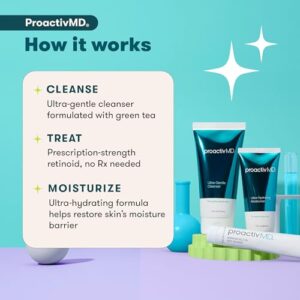 ProactivMD Adapalene Gel Acne Kit - with Adapalene Gel Acne Treatment, Green Tea Face Cleanser, and Moisturizer with Hyaluronic Acid- 90 Day Kit