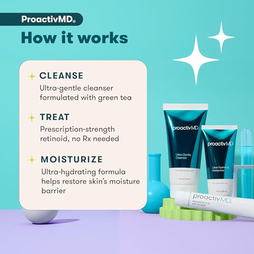 ProactivMD Adapalene Gel Acne Kit - with Adapalene Gel Acne Treatment, Green Tea Face Cleanser, and Moisturizer with Hyaluronic Acid- 90 Day Kit