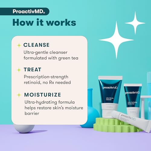 ProactivMD Adapalene Gel Acne Kit - with Adapalene Gel Acne Treatment, Green Tea Face Cleanser, and Moisturizer with Hyaluronic Acid- 30 Day Kit