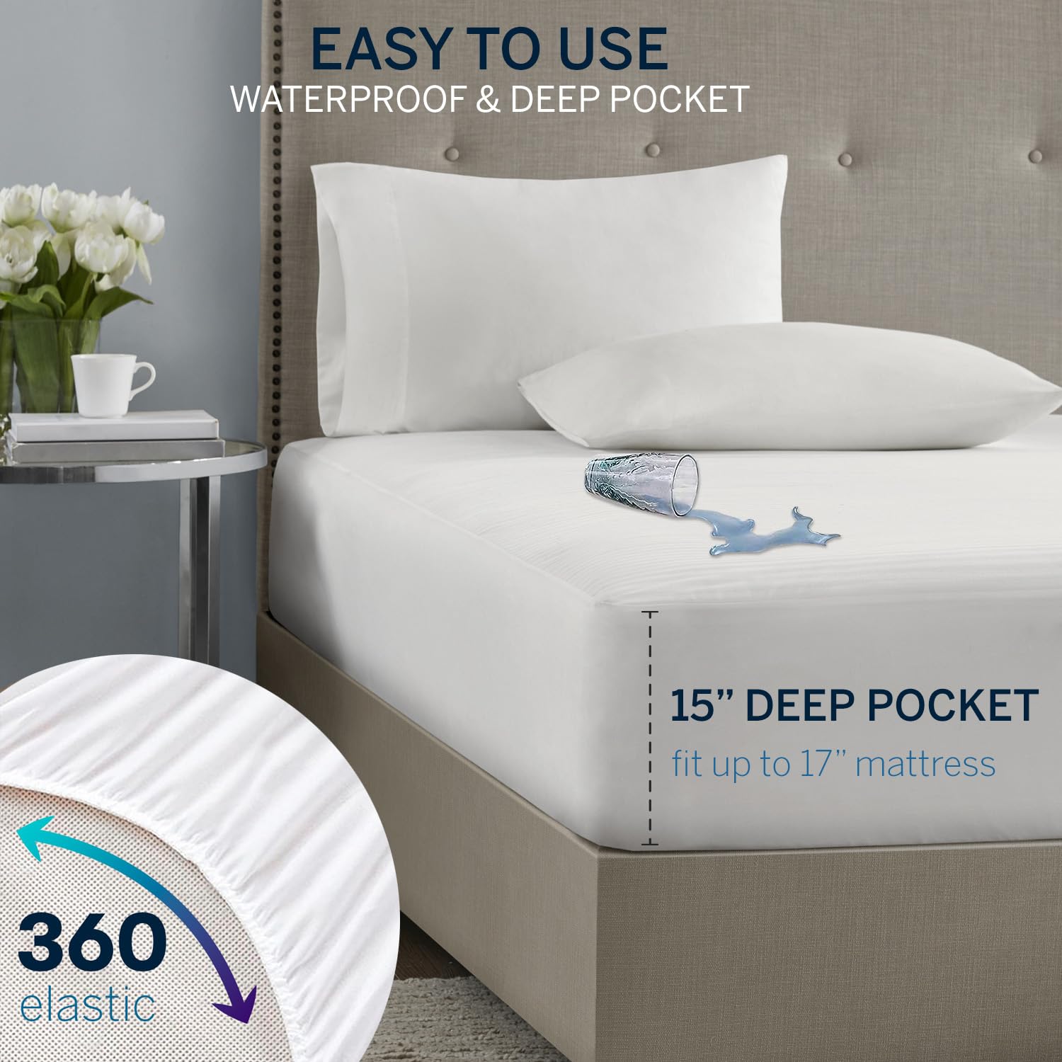 Serta Waterproof Heated Mattress Pad - Electric Bed Warmer with 10 Heat Settings, Auto Shut Off Timer, ETL Certified Electric Mattress Pad, Elastic Deep Pocket, Machine Washable, White King