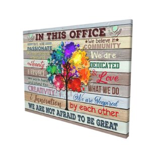 Inspirational Wall Art For Office, Canvas Prints Motivational Quotes Poster Artwork In This Office We Are A Team Modern Home Decorations Framed And Stretched Ready To Hang For Living Room