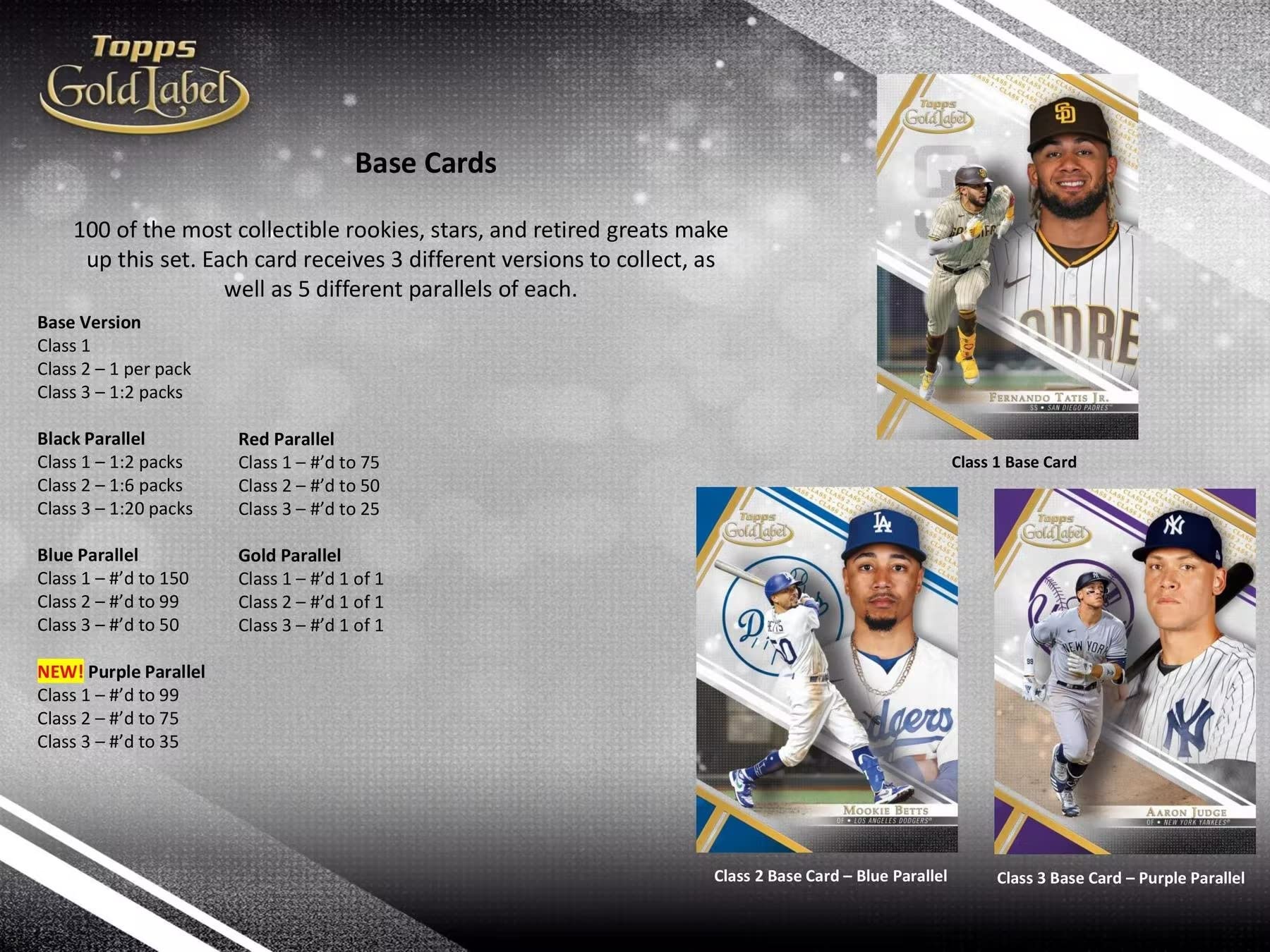 2021 Topps Gold Label Baseball Hobby Box (7 Packs/5 Cards: 1 Auto)