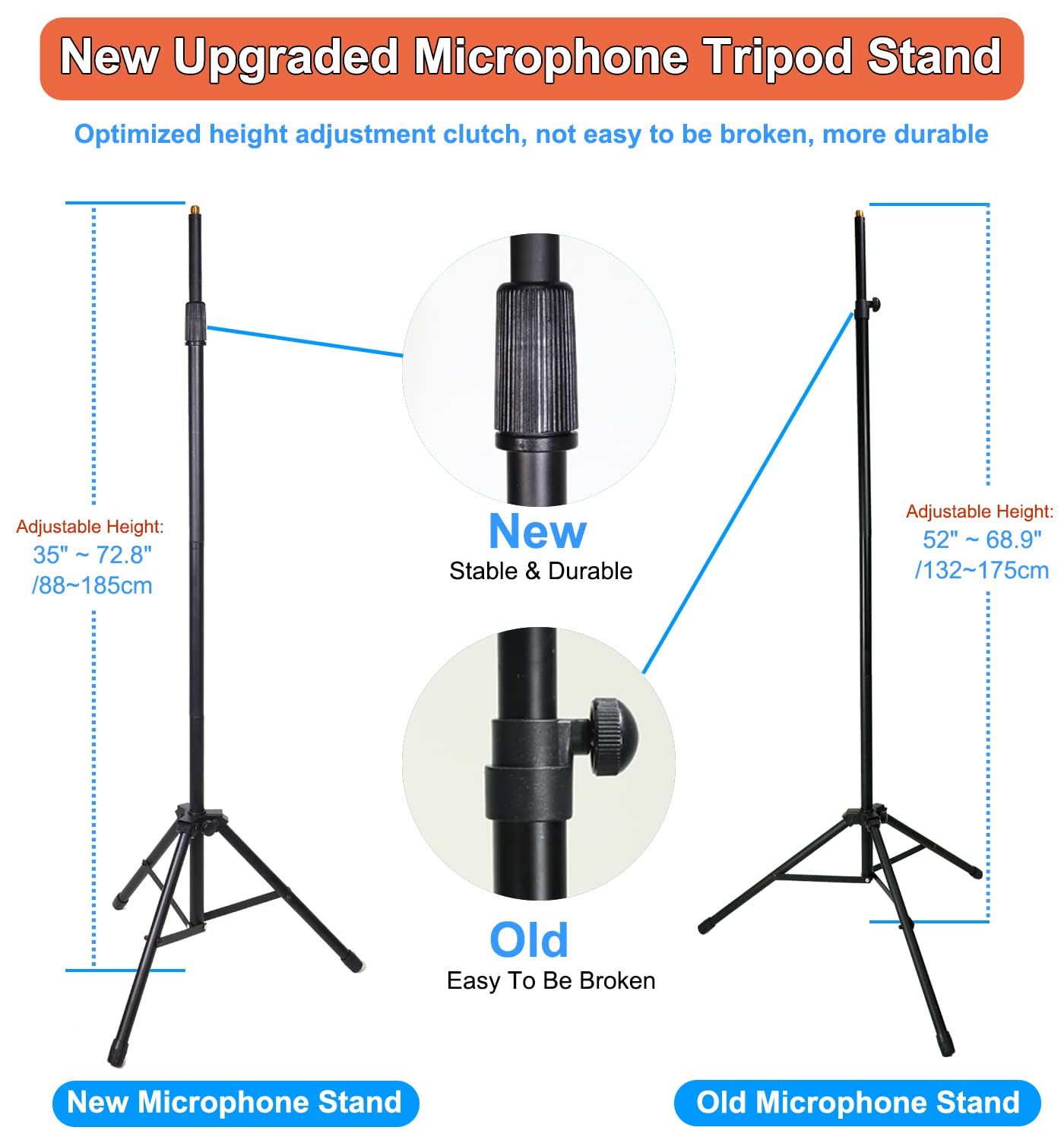 Recording Microphone Stand isolation shield with Heavy Tripod stand, Professional Recording Studio Podcast Equipment Kit with Pop Filter & 3/8 to 5/8 Adapter for Blue Yeti and Other Condenser Mic